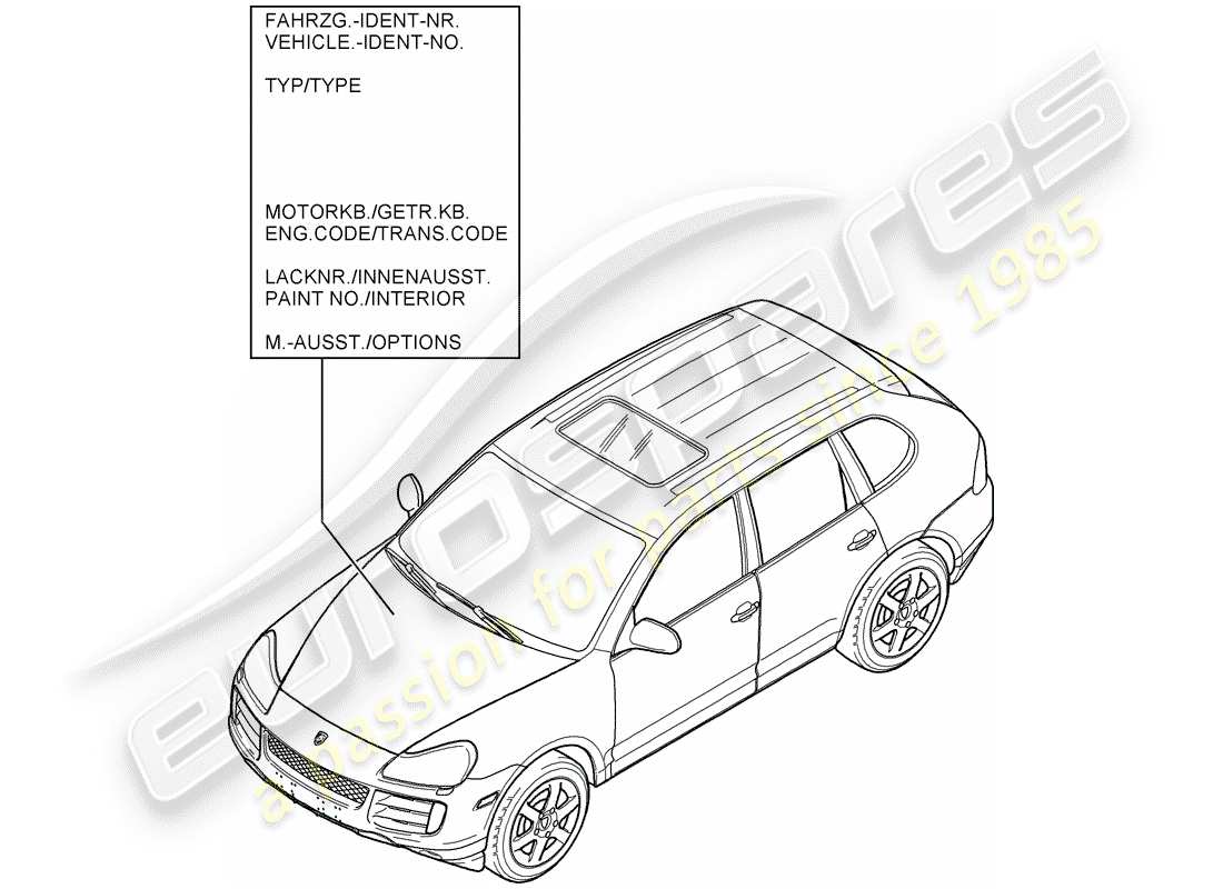 porsche cayenne (2008) paint touch-up stick part diagram