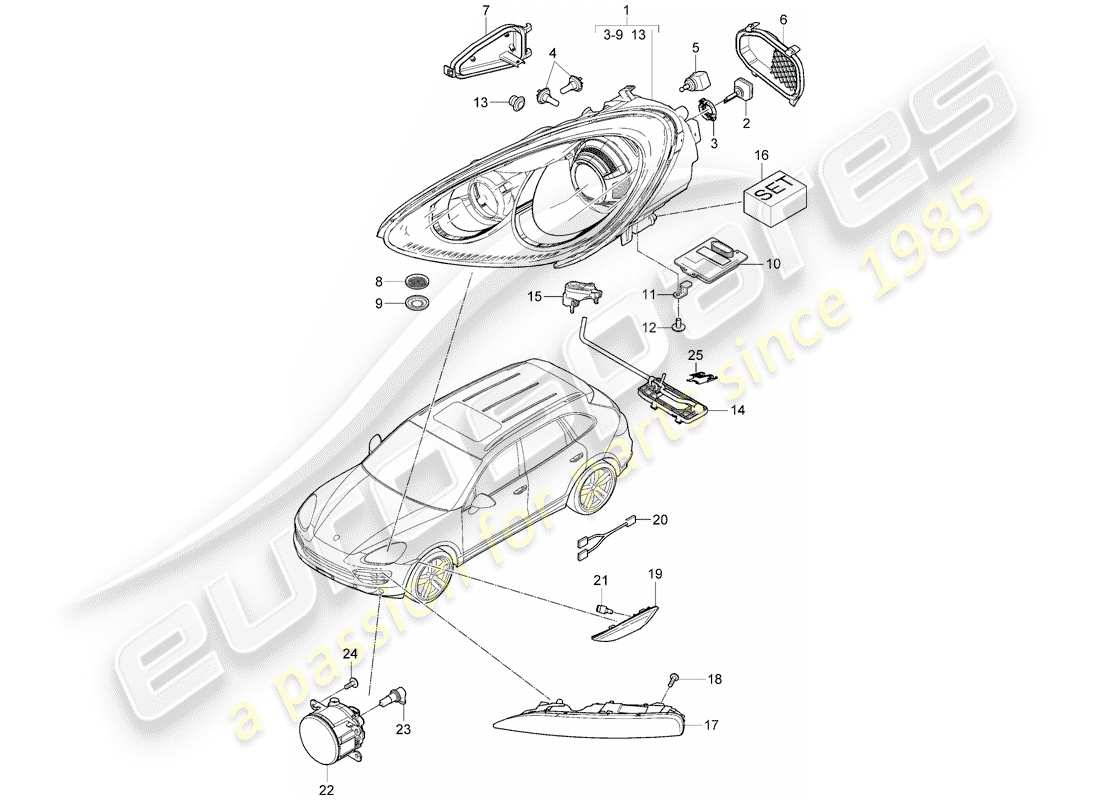 porsche cayenne e2 (2015) headlamp part diagram