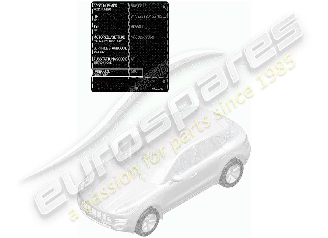 porsche macan (2016) paint touch-up stick part diagram