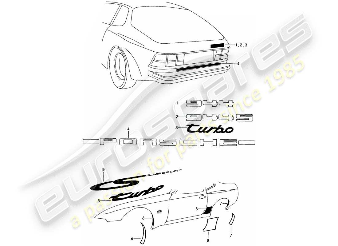 porsche 944 (1986) nameplates - stone protection foil part diagram