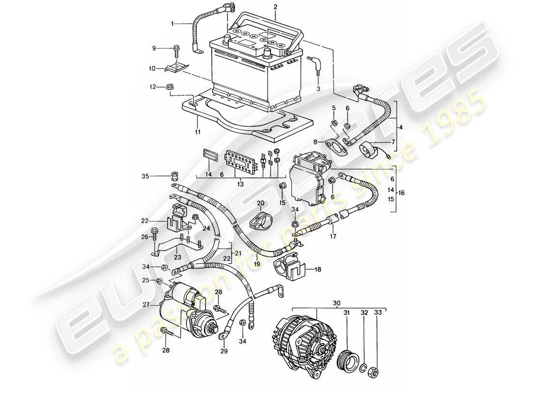 porsche 996 (2004) battery - distributor - (reservoir > choke cover > - heat exchanger) - alternator part diagram