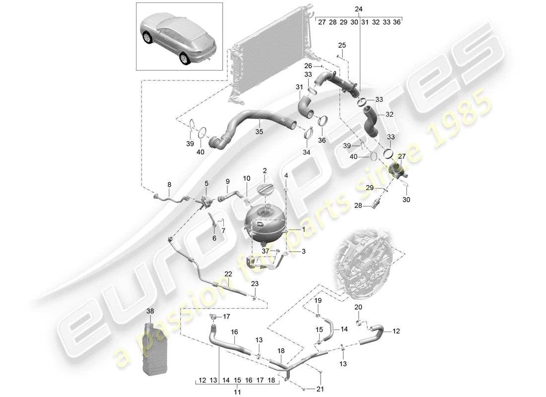 porsche macan (2014) water cooling part diagram