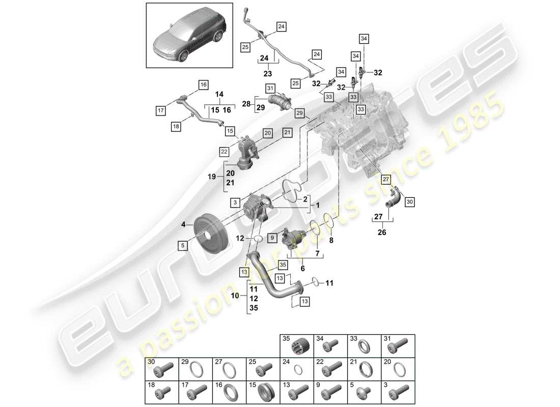 porsche cayenne e3 (2018) water pump part diagram