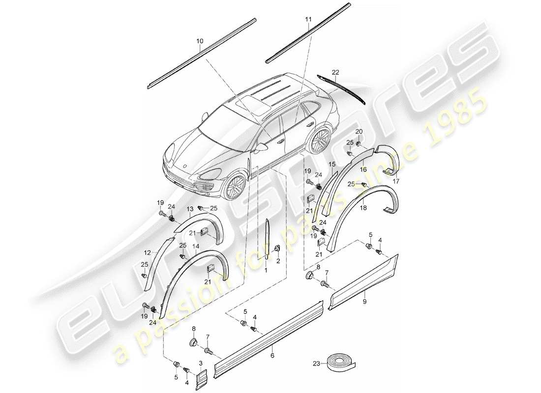 porsche cayenne e2 (2016) moldings part diagram