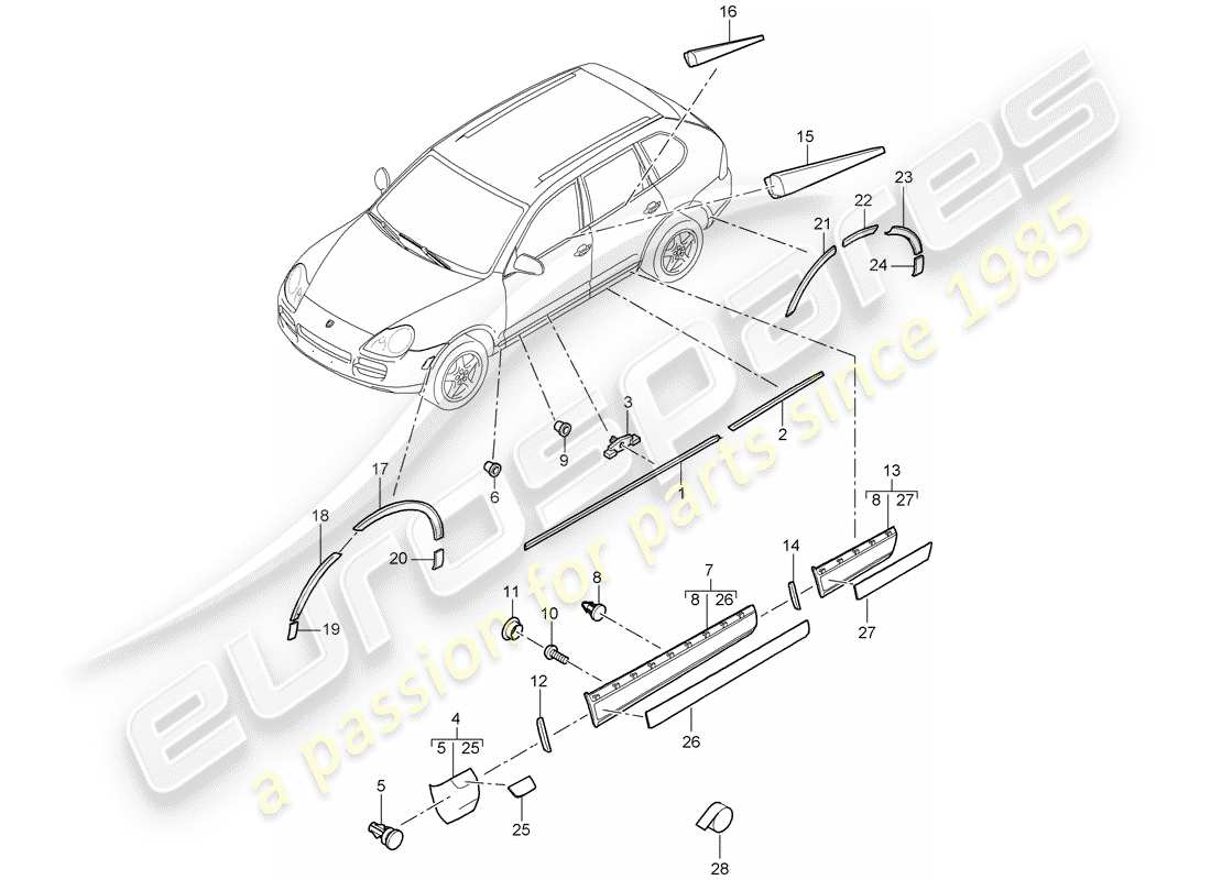 porsche cayenne (2008) decorative fittings part diagram