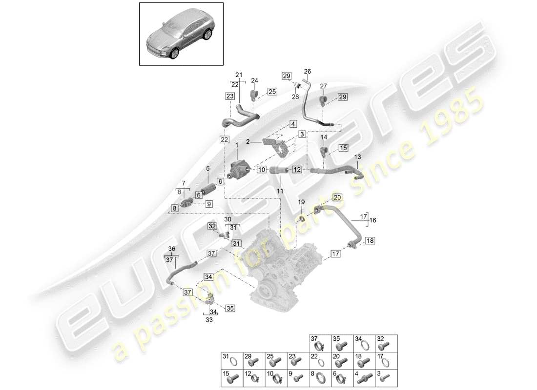 porsche macan (2020) water cooling part diagram