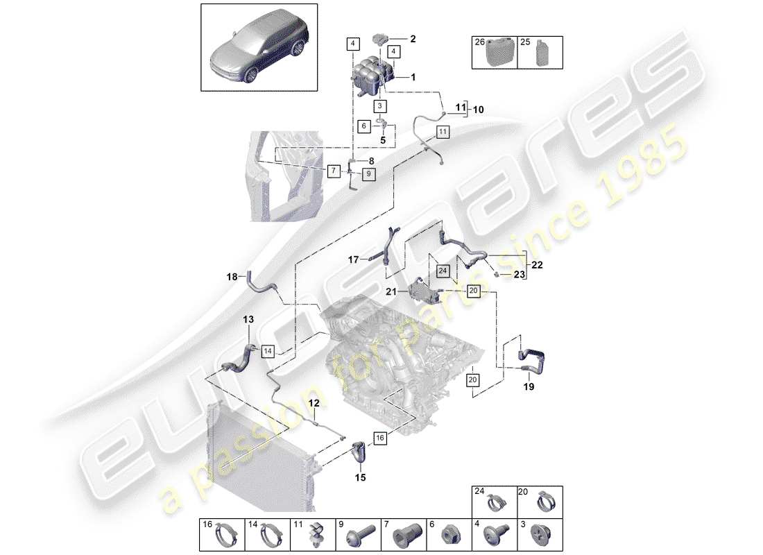 porsche cayenne e3 (2018) water cooling part diagram