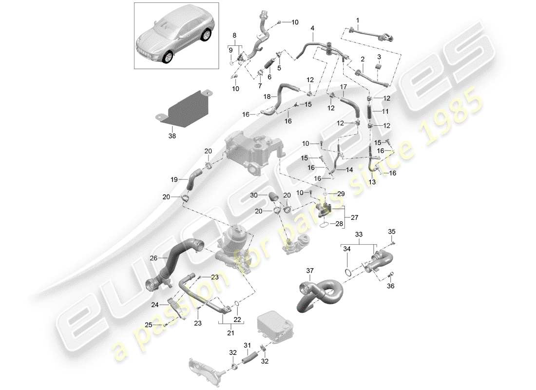 porsche macan (2018) water cooling part diagram