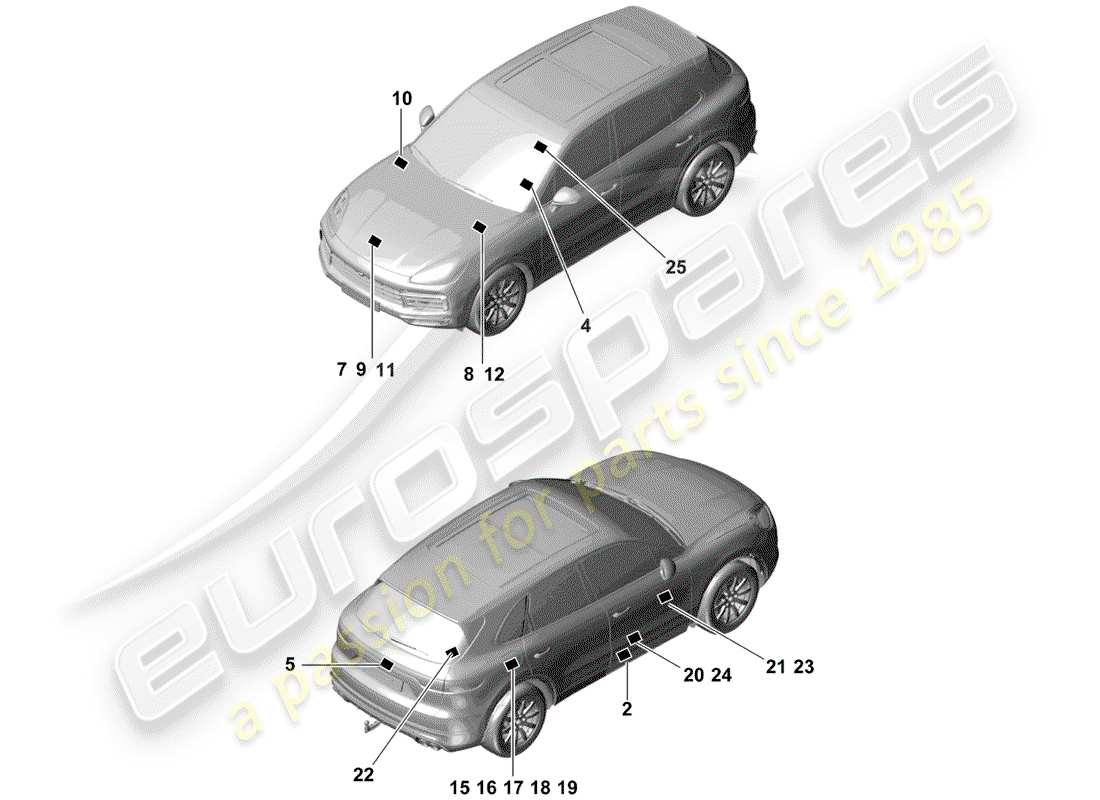 porsche cayenne e3 (2020) signs/notices part diagram