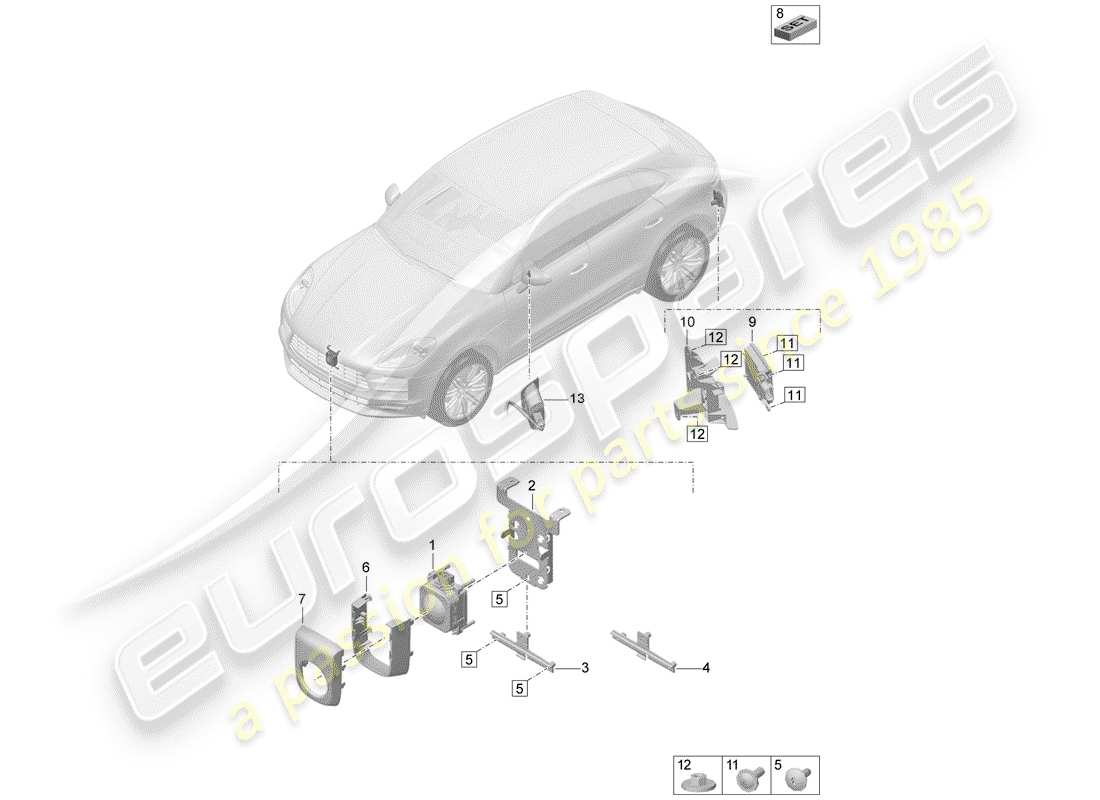 porsche macan (2019) driver assistance system part diagram