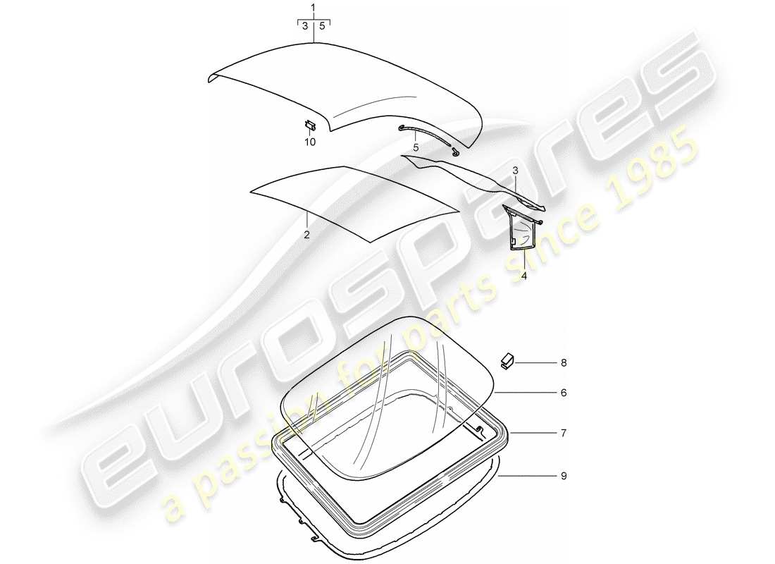 porsche 997 (2007) convertible top covering part diagram