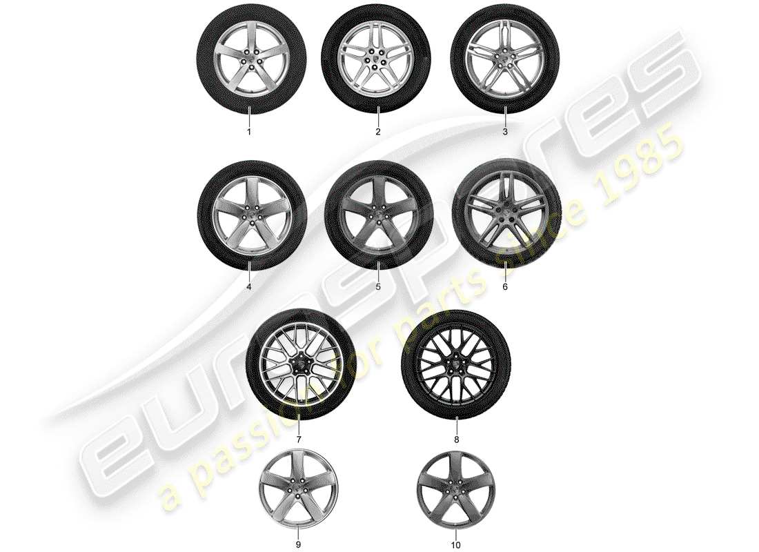 porsche tequipment macan (2014) 1 set aluminium rims with part diagram