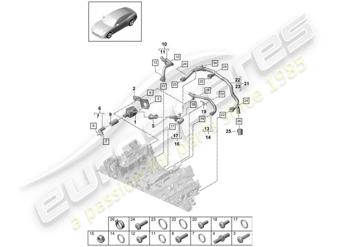 porsche panamera 971 (2020) water cooling part diagram