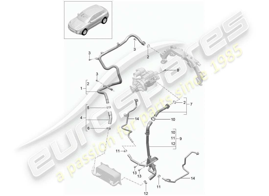 porsche macan (2014) water cooling part diagram