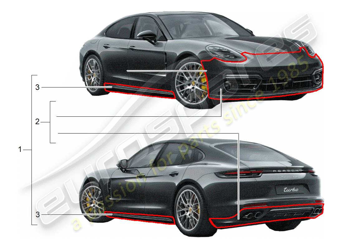 porsche tequipment panamera (2020) sport design package part diagram