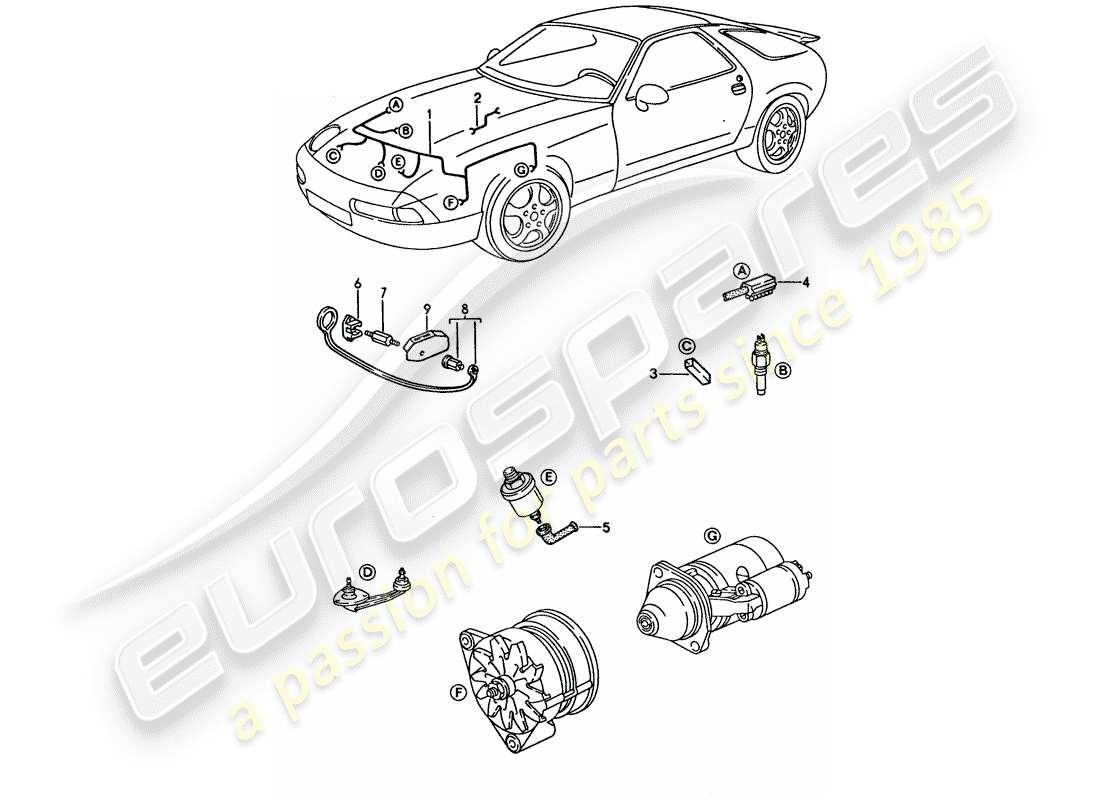 porsche 928 (1994) harness - engine part diagram