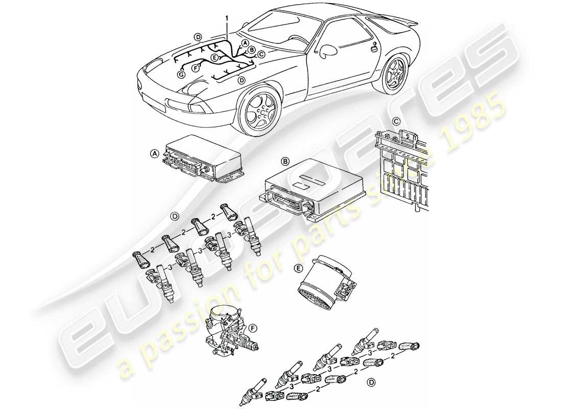 porsche 928 (1994) harness - lh-jetronic part diagram