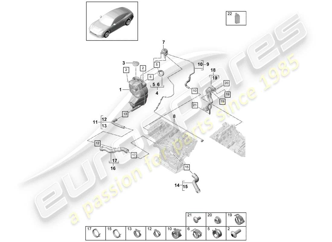 porsche panamera 971 (2019) water cooling part diagram