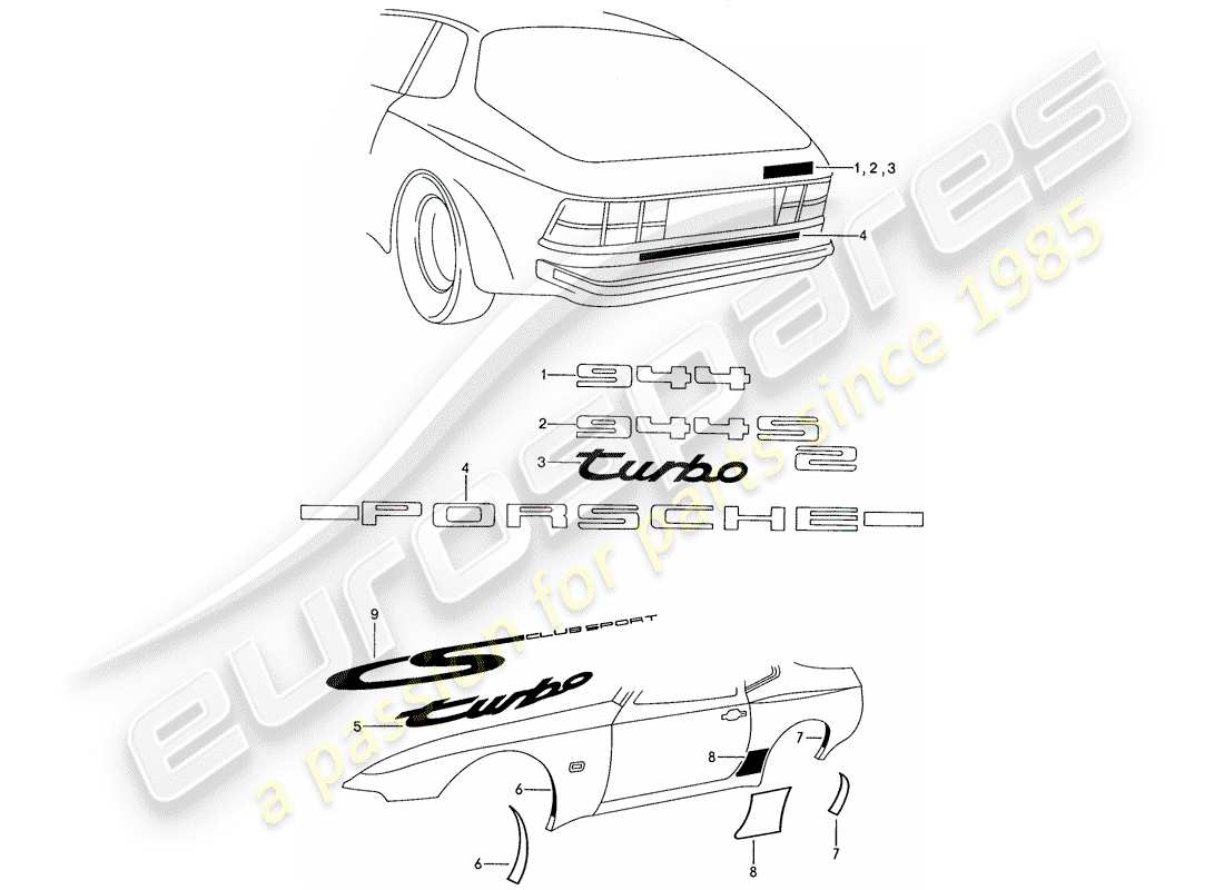 porsche 944 (1989) nameplates - stone protection foil part diagram