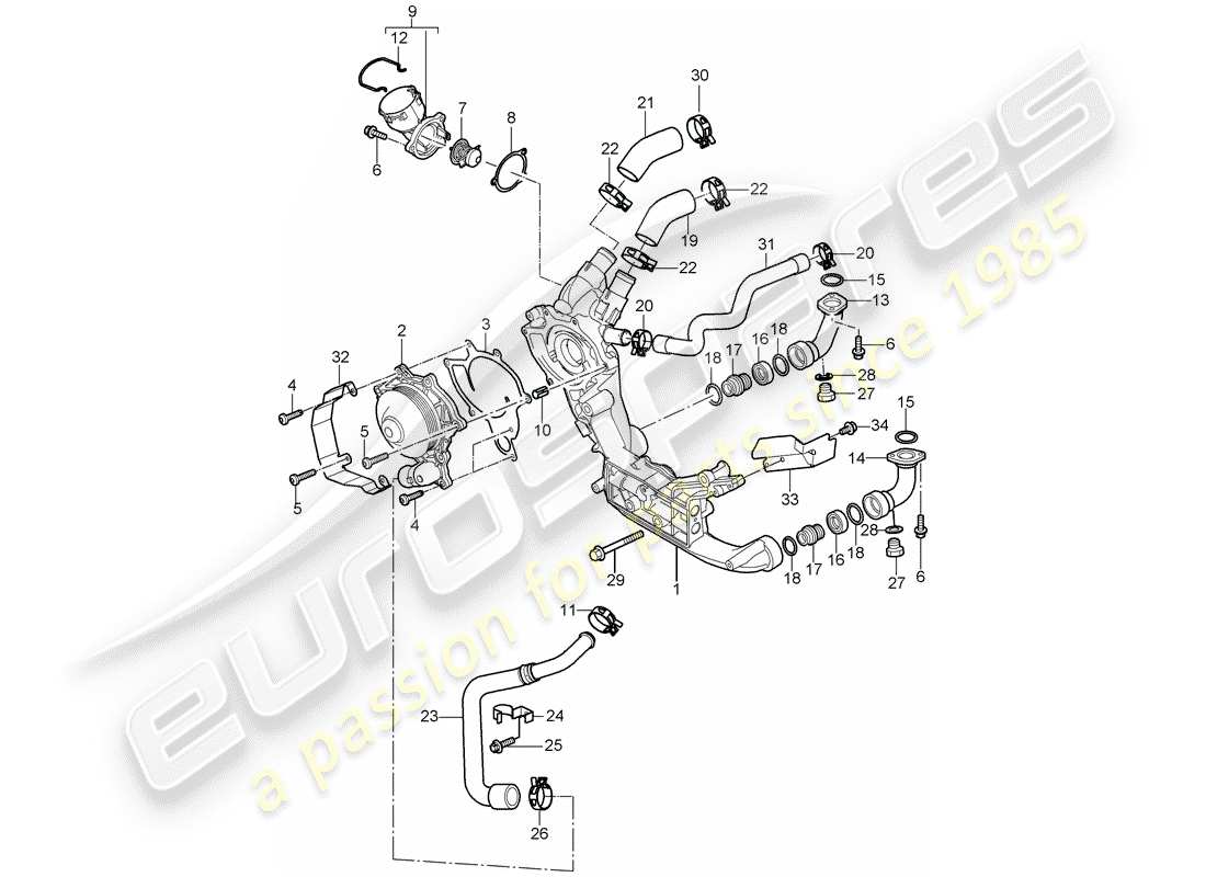 porsche 997 gt3 (2009) water pump part diagram