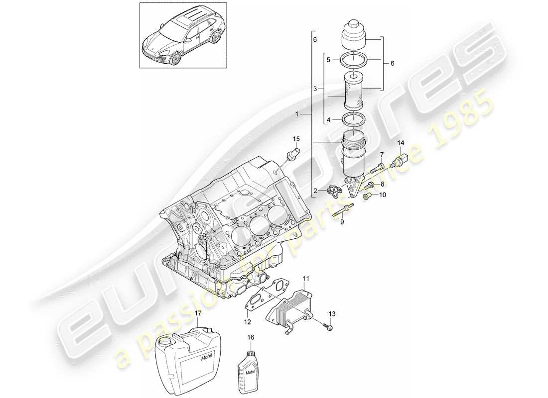 porsche cayenne e2 (2017) oil filter part diagram