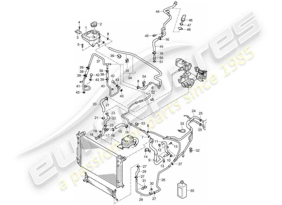 porsche cayenne (2009) water cooling part diagram