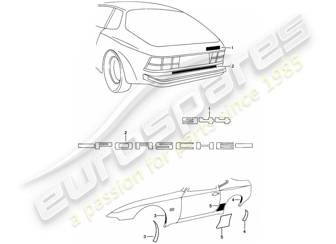 porsche 944 (1982) nameplates - stone protection foil part diagram