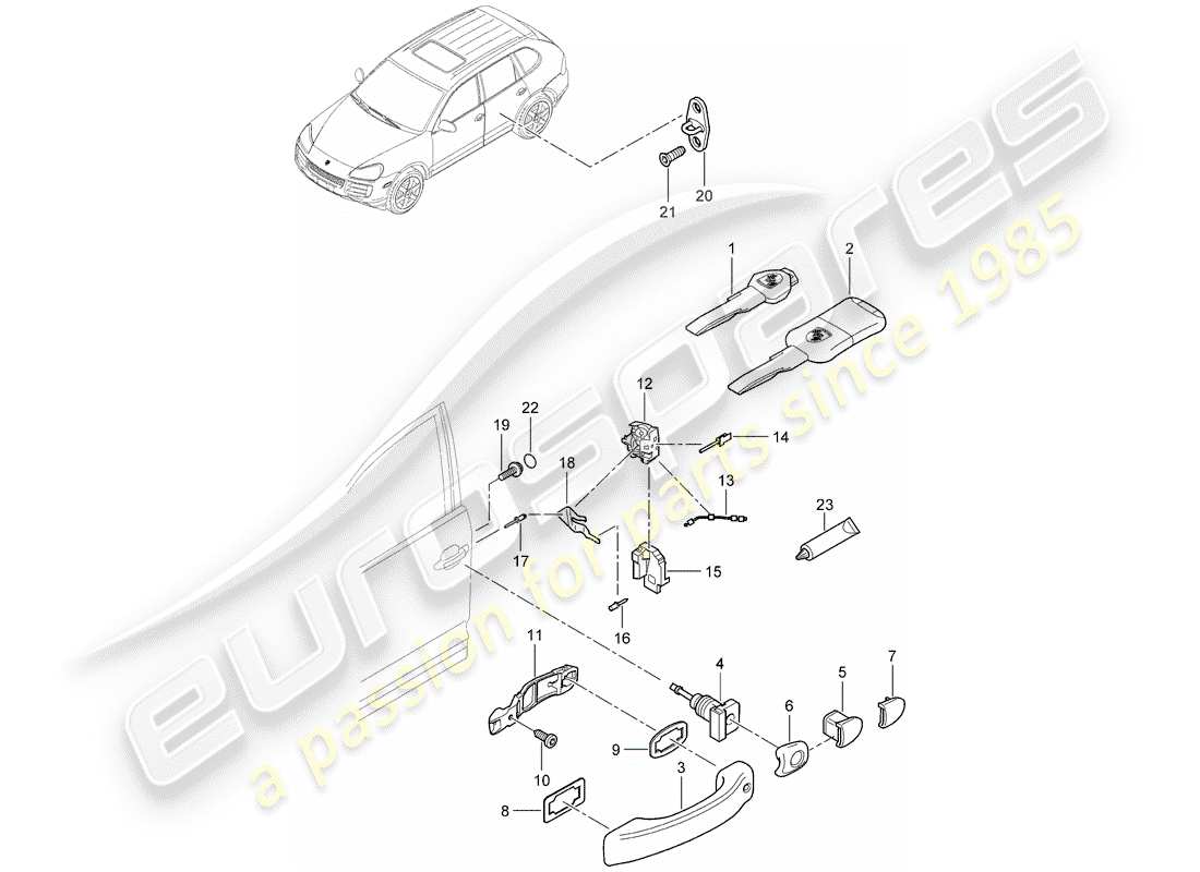 porsche cayenne (2010) door handle part diagram