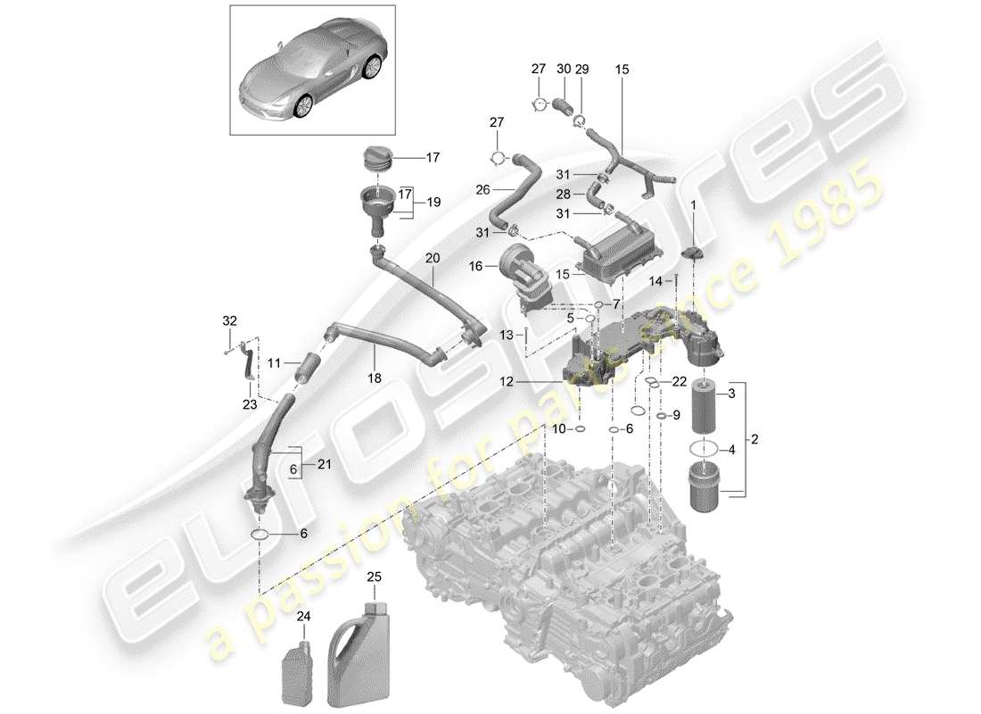 porsche boxster spyder (2016) engine lubrication part diagram