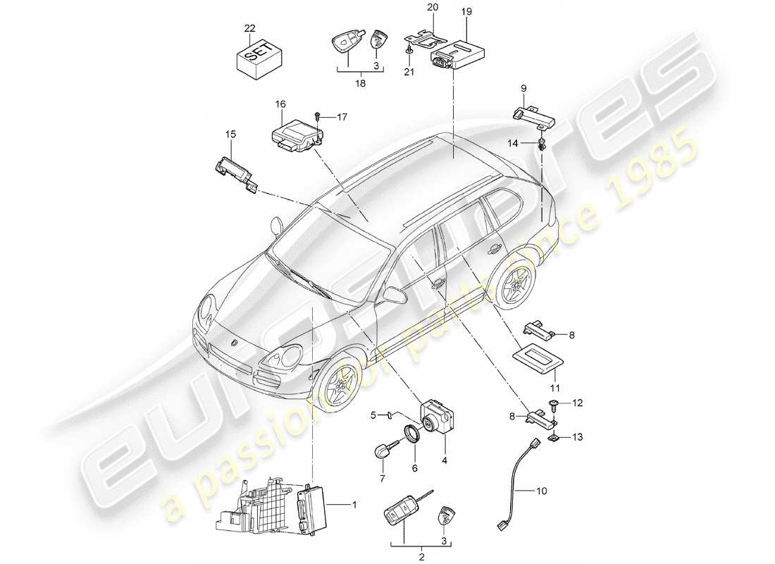 porsche cayenne (2006) control units part diagram