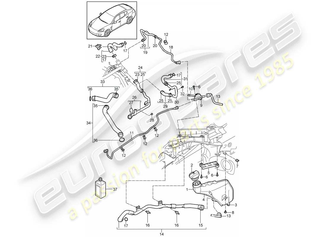 porsche panamera 970 (2011) water cooling part diagram