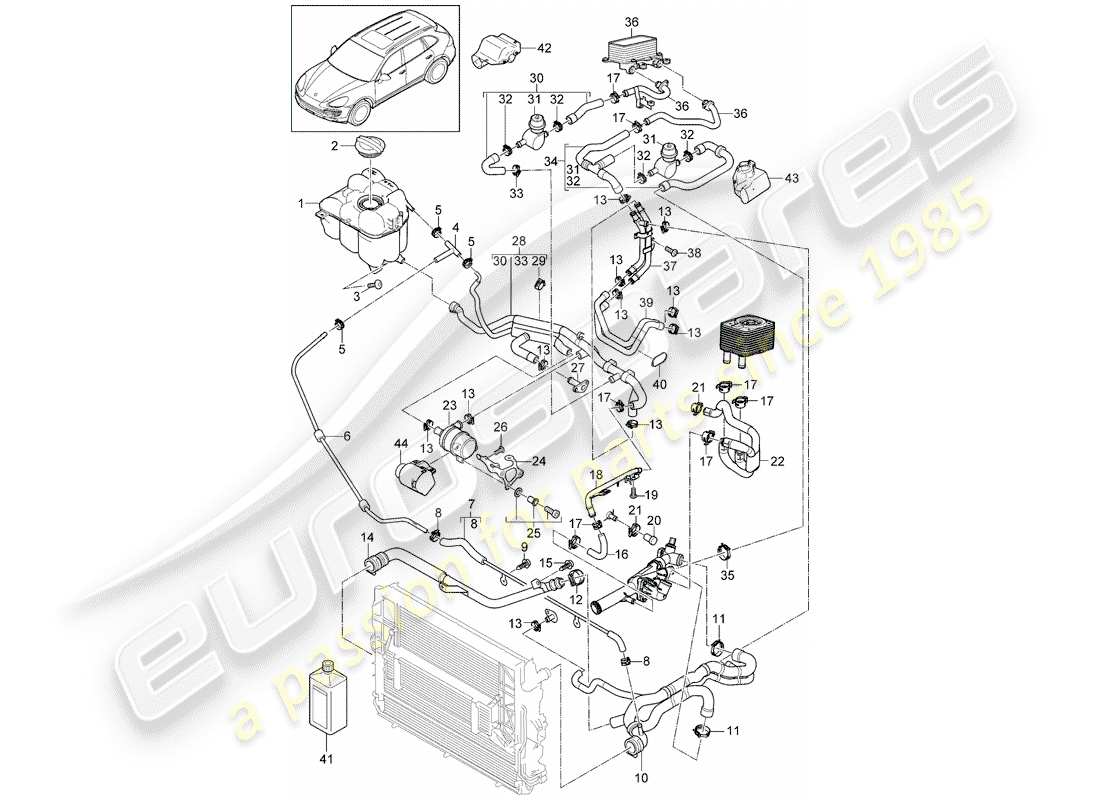 porsche cayenne e2 (2016) water cooling 4 part diagram