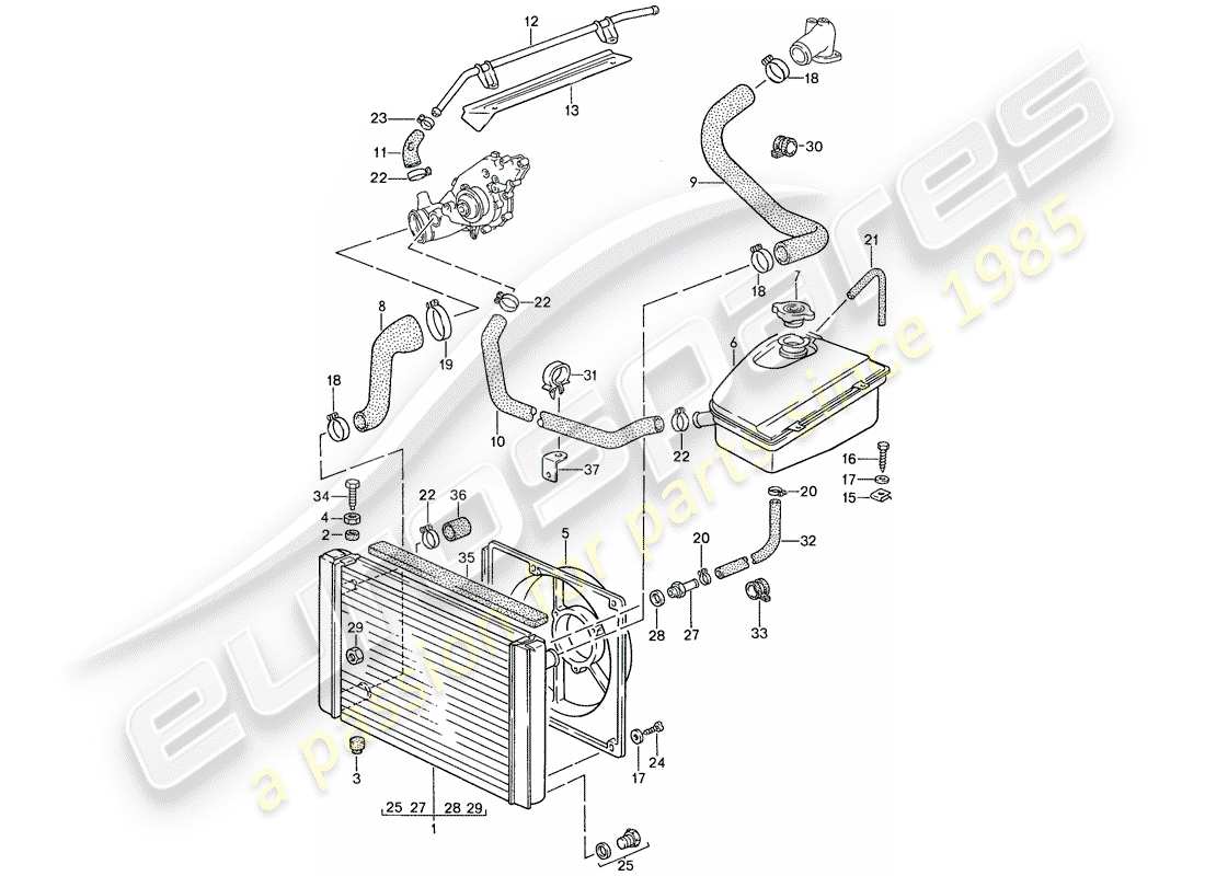 porsche 944 (1991) water cooling part diagram