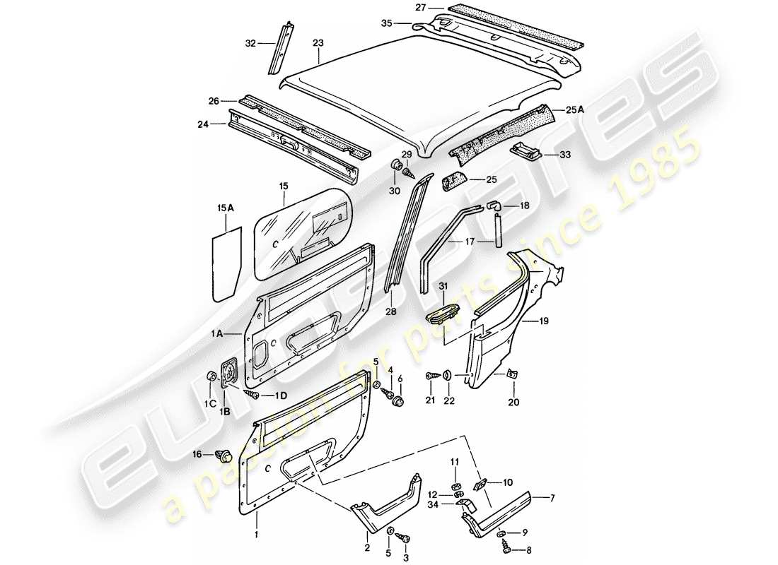 porsche 944 (1983) door panel - roof trim panel part diagram