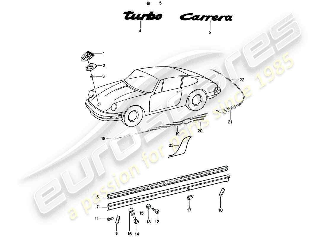 porsche 911 (1986) decorative fittings part diagram