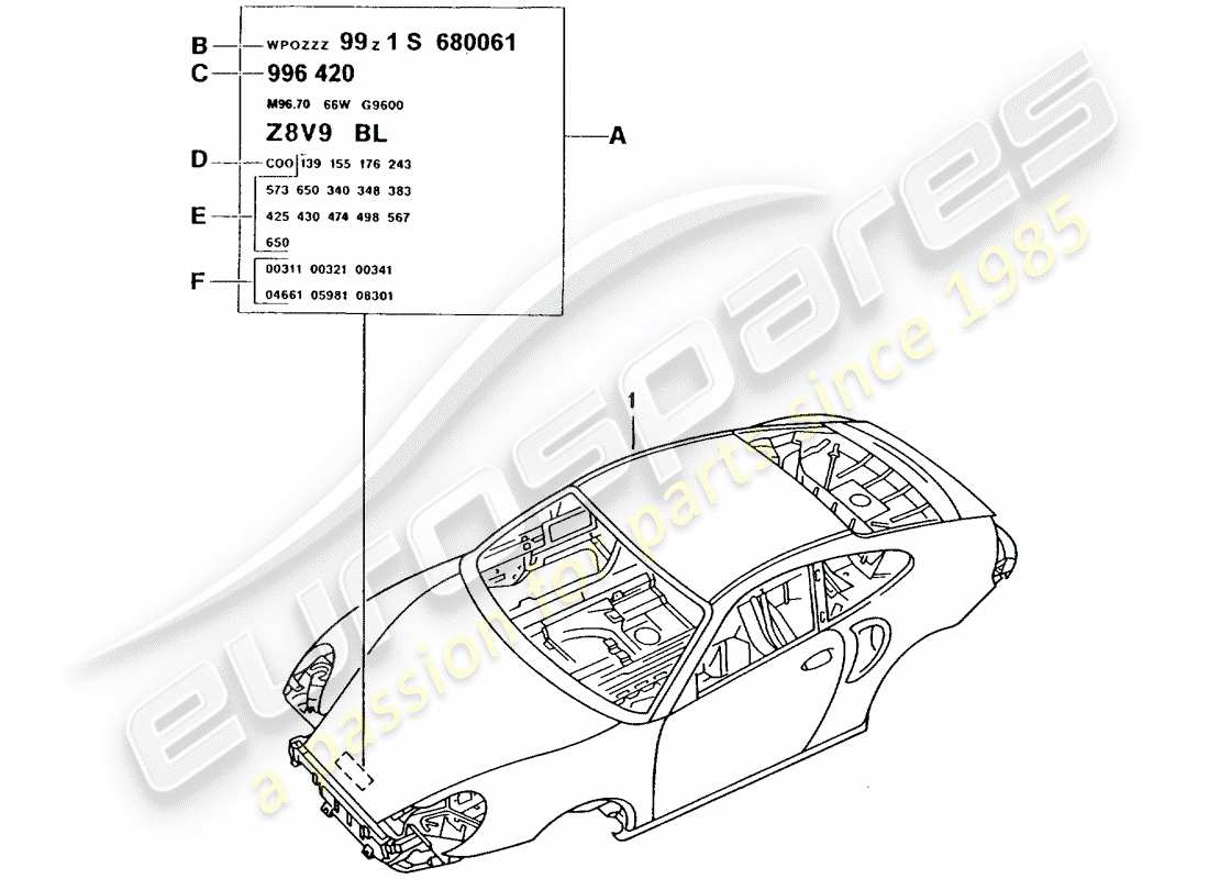 porsche 996 t/gt2 (2005) car body part diagram