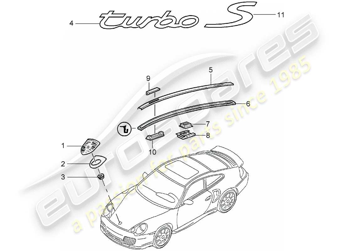 porsche 996 t/gt2 (2005) nameplates - decorative fittings part diagram