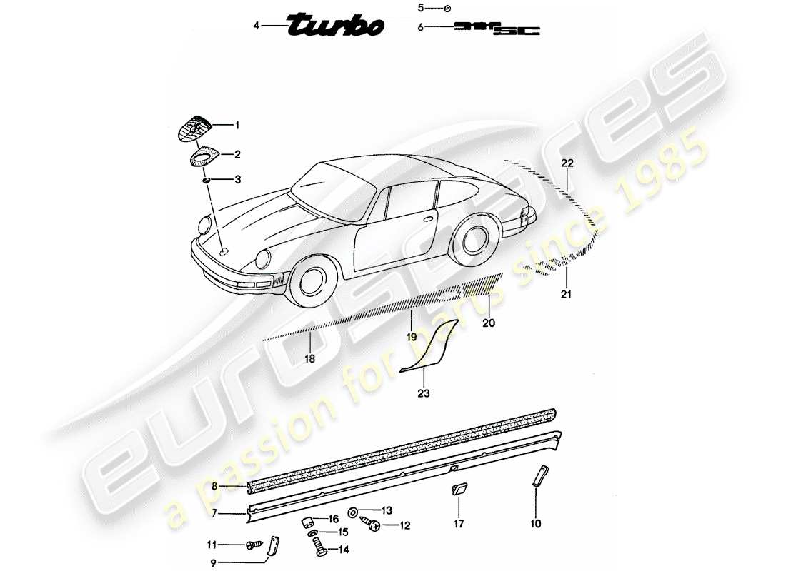 porsche 911 (1983) decorative fittings part diagram