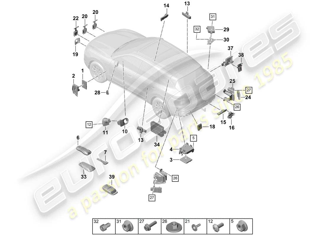 porsche cayenne e3 (2019) control units part diagram