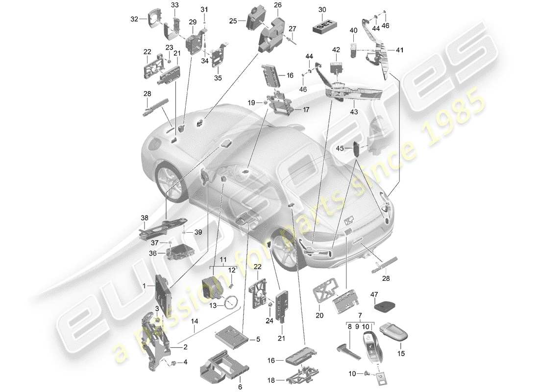 porsche 718 cayman (2017) control units part diagram