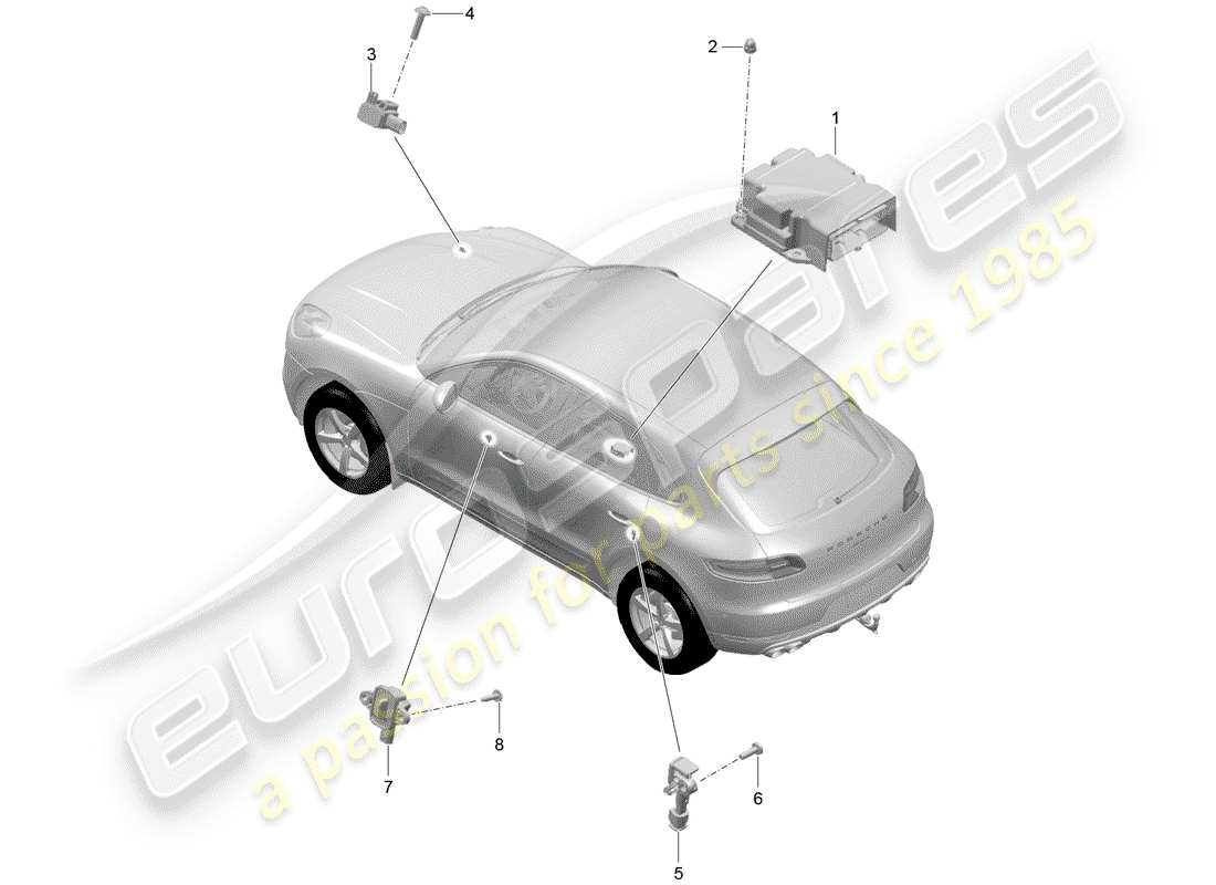 porsche macan (2016) electronic control module part diagram