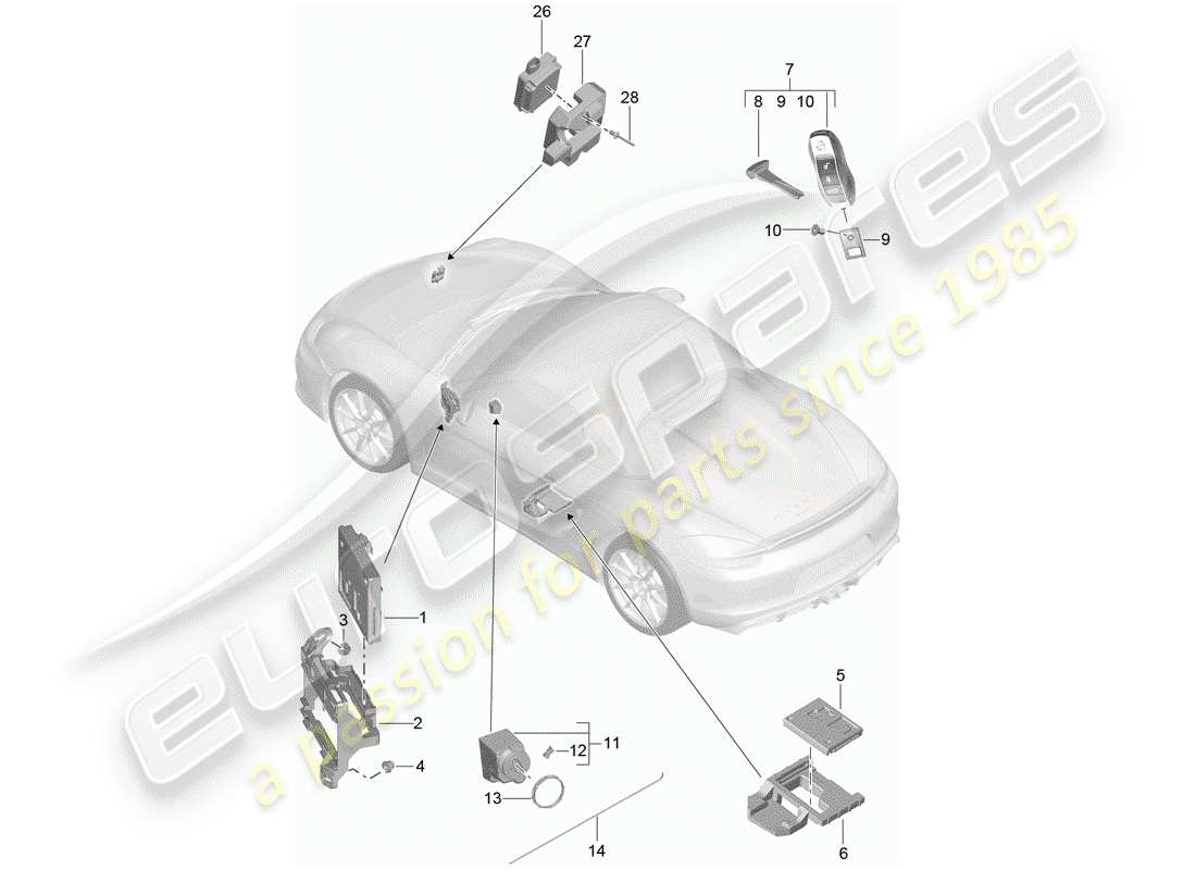 porsche boxster spyder (2016) control units part diagram