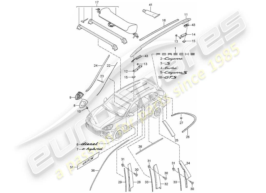 porsche cayenne e2 (2017) nameplates part diagram