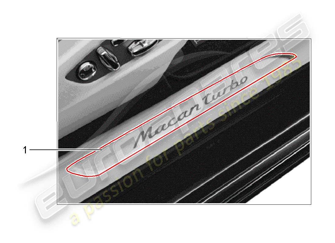 porsche tequipment macan (2015) scuff plate - sill panel part diagram