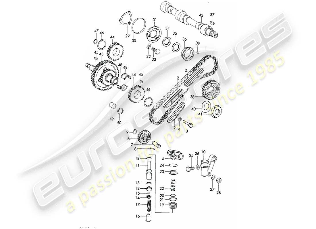 porsche 911/912 (1968) valve control part diagram