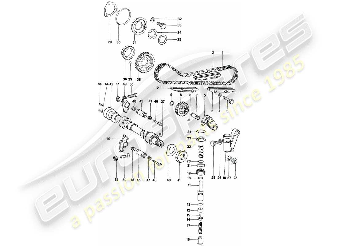 porsche 914 (1974) valve control part diagram