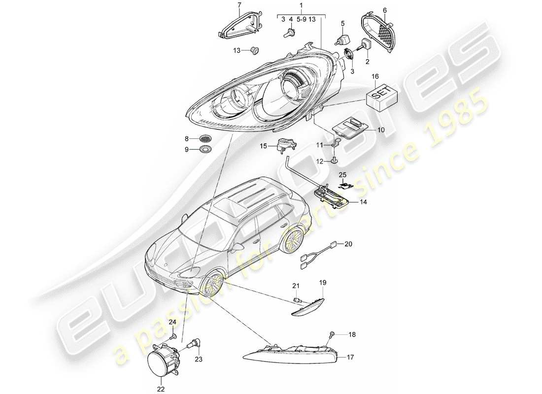 porsche cayenne e2 (2014) headlamp part diagram