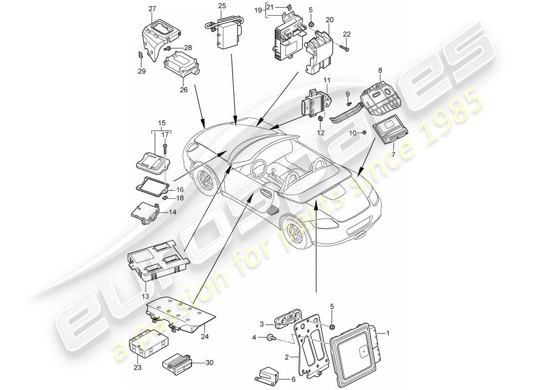 porsche boxster 987 (2009) control units part diagram