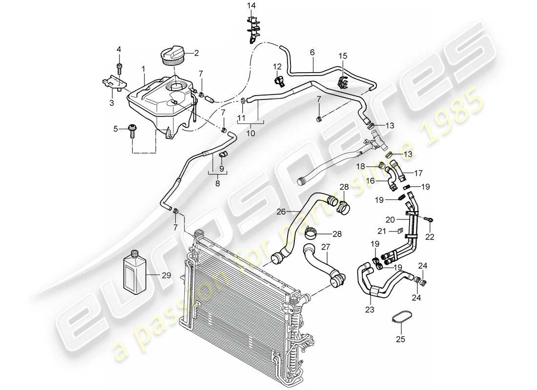 porsche cayenne (2010) water cooling part diagram