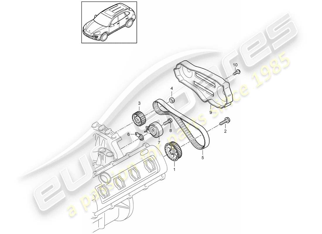 porsche cayenne e2 (2011) toothed belt part diagram